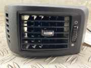 Lüftungsgitter Armaturenbrett FIAT Ducato Kasten (250) LS385800