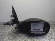 Außenspiegel mechanisch Standard rechts PEUGEOT 206 Schrägheck (2A/C)