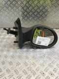 Außenspiegel mechanisch Standard rechts RENAULT Twingo II (CN0) 1.2 16V 55 kW
