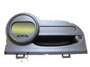 Instrumentenkombination RENAULT Twingo II (CN0)