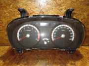 Instrumentenkombination KIA Rio II (JB)