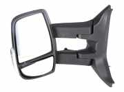 Außenspiegel links FORD Transit V363 Pritsche/Fahrgestell (FED, FFD) 2.0 TDCi 1