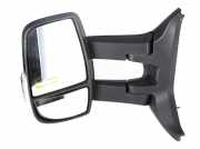 Außenspiegel links FORD Transit V363 Pritsche/Fahrgestell (FED, FFD) 2.0 TDCi 1