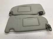 Sonnenblende FORD Focus II Turnier (DA, DS, FFS)