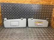 Sonnenblende RENAULT Clio IV Grandtour (KH)