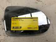 Außenspiegelglas rechts Kia Rio IV FB, SC, YB