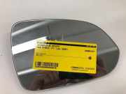 Außenspiegelglas rechts Kia Stonic YB