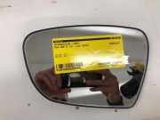Außenspiegelglas links Kia Ceed 2 JD