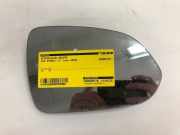 Außenspiegelglas rechts Kia Stonic YB 87621H8020