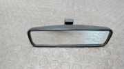 Innenspiegel Citroen Berlingo Gkfw, Gnfu, Gwjy, Grhy