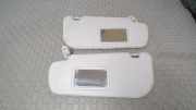 Sonnenblenden Kia Picanto BA