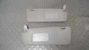 Sonnenblenden Audi Audi A4 8E/8H/QB6