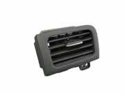 Luftdüse links KIA PICANTO II (TA) 1.0 49 KW 97480-1Y000