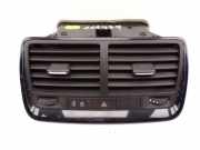 Luftdüsengehäuse Mitte Mit Warnblinkerschalter OPEL MERIVA B GROßRAUMLIMOUSINE (S10) 1.4 88 KW 07594-005 13287826