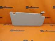 Sonnenblende links PEUGEOT TRAVELLER BUS (V) 2.0 BLUEHDI 180 130 KW