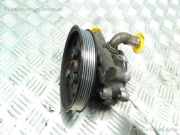 Servopumpe 1,9 TDi VW Golf IV (Typ:1J1/1J5)