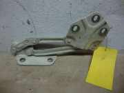 Scharnier r. Deckel v. Caddy 2K VW Caddy Kasten/Kombi (Typ:2KA/2KB) Kombi