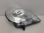 Scheinwerfer rechts RENAULT KANGOO EXPRESS (FW0/1) 1.5 DCI 85 63 KW