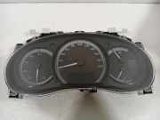 Tachoeinheit Kmh 248101865r Mercedes-Benz Citan (415.6) Van 1.5 108 CDI (OM607.951(K9K)) 2017-03