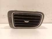 Armaturenbrett Duse Links 6RF819703 Volkswagen Polo V (6R) Schrägheck 1.4 TDI (CUSA) 2015-03 CUSA