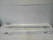 Sideskirt Set 3204018766 Mercedes-Benz C (W205) Limousine C-180 1.5 EQ Boost (M264.915) 2020