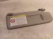 Sonnenblende Rechts Skoda Yeti (5LAC) SUV 1.2 TSI 16V (CBZB) 2012-03