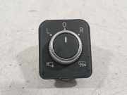 Spiegelverstellung Schalter 760959565 Volkswagen Touareg SUV 3.0 TDI 286 V6 24V (DENA) 2020 DENA