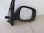 Aussenspiegel elek., rechts RENAULT KANGOO EXPRESS (FC0/1_) 1.5 DCI 50 KW 8200