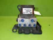ABS Hydroaggregat HYUNDAI H-1 Cargo (TQ) 2.5 CRDi 589204H850