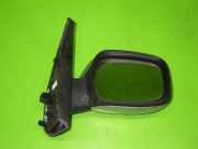 Außenspiegel rechts RENAULT KANGOO (KC0/1_) 1.6 16V 8200245177