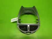 Blende Armaturenbrett CITROEN C5 I (DC_) 1.8 16V (DC6FZB, DC6FZE) 9632608577