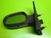 Au?enspiegel links RENAULT SC?NIC I (JA0/1_) 1.9 dTi (JA1U) 7700431542