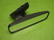 Innenspiegel CITROEN C2 (JM_) 1.4 8148KL