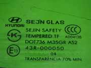 Dreieckscheibe hinten rechts HYUNDAI TUCSON (JM) 2.0 Allrad