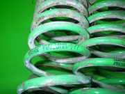 Tieferlegungssatz VW SCIROCCO (53B) 1.8