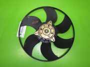 Lüfter RENAULT MEGANE I (BA0/1_) 1.9 D Eco (B/SA0U, BA0A)