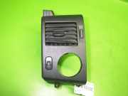 Luftdüse vorne links MERCEDES-BENZ SPRINTER 3,5-t Kasten (906) 313 CDI (906.631, 906.633, 906.635, 906.637) A9068300454