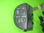 Fernbedienung Radio CITROEN JUMPY (U6U) 2.0 HDi 110