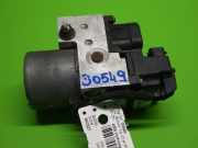 ABS Hydroaggregat KIA SORENTO I (JC) 2.5 CRDi 0273004660