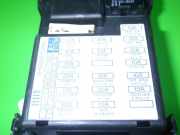 Sicherungskasten DAIHATSU SIRION (M1) 1.0 i (M100)