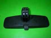 Innenspiegel RENAULT MEGANE I (BA0/1_) 1.6 i (BA0L)