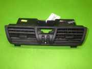 Luftdüse vorne mitte FIAT STILO (192) 1.6 16V (192_XB1A) 735269789