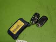 Zündschlüssel OPEL INSIGNIA B Sports Tourer (Z18) 2.0 4x4 (35)