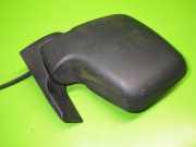 Außenspiegel rechts CITROEN JUMPY (U6U) 2.0 HDi 110 8153HF