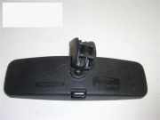 Innenspiegel RENAULT 19 II (B/C53_) 1.7 (B/C53B)