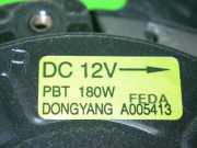 Lüfter HYUNDAI i20 (PB, PBT) 1.4 CRDi A005413