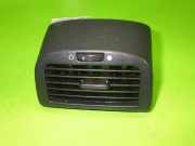 Luftdüse hinten mitte FIAT STILO Multi Wagon (192_) 1.8 16V 0735367270
