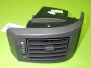 Luftdüse vorne mitte links CITROEN JUMPER Kasten 2.2 HDi 100