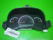 Kombiinstrumente Tacho FIAT PANDA (169_) 1.1 51871010