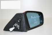 Außenspiegel rechts MAZDA 323 III Hatchback (BF) 1.6 GT